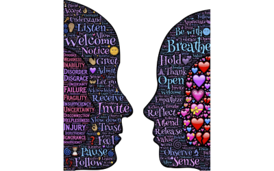 Reasons to Reflect after Delivering a Coaching or Therapy Session